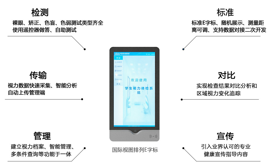 ��Ʒ����