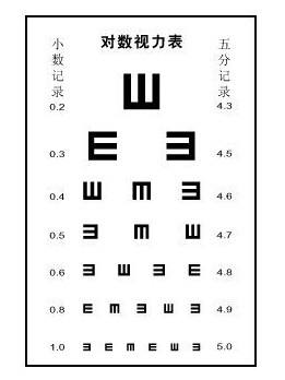 ���������ԭ��